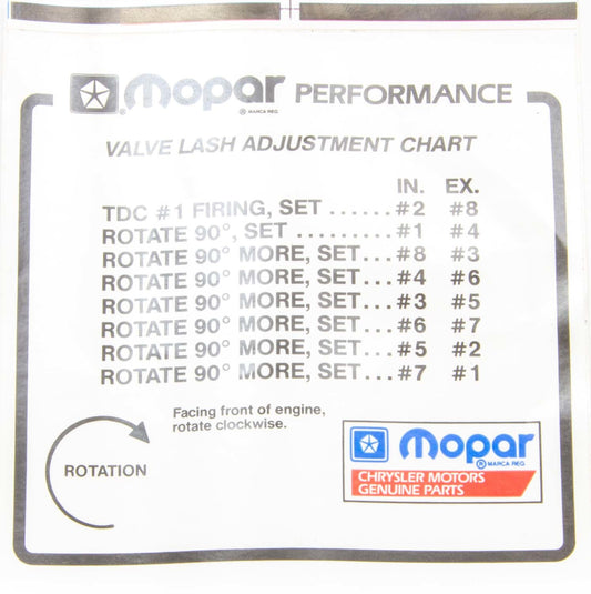 Valve Lash Adj. Decal  -  P4452989