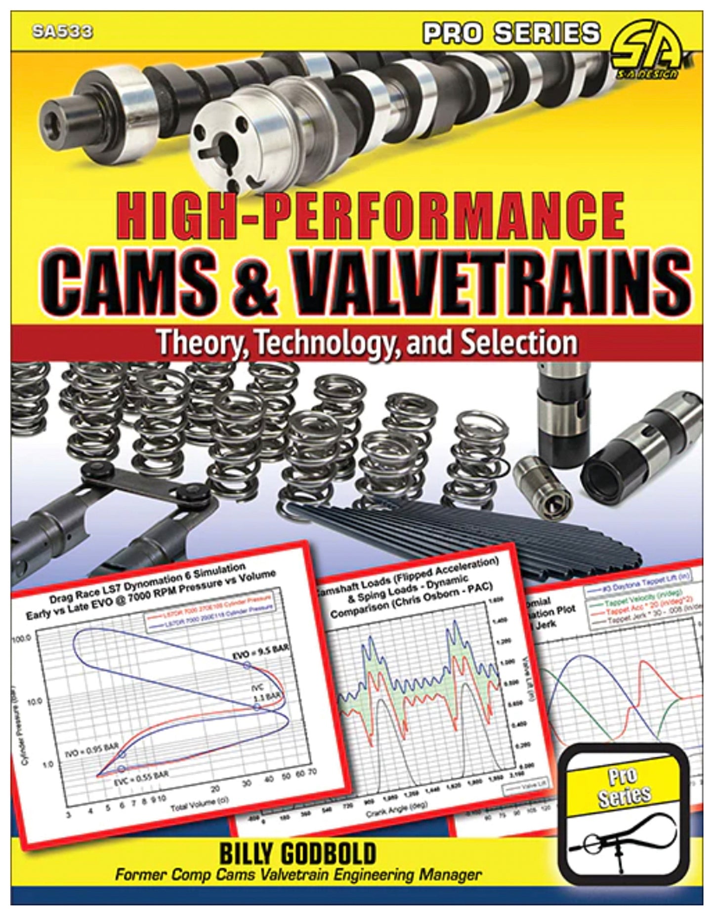 High Performance Cams and Valvetrain  -  SA533