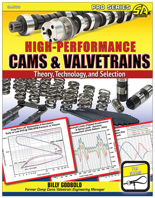 High Performance Cams and Valvetrain  -  SA533